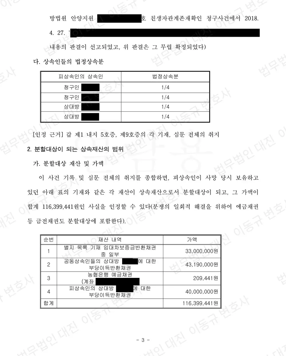 판결문·결정문 3쪽 (개인정보 가림)