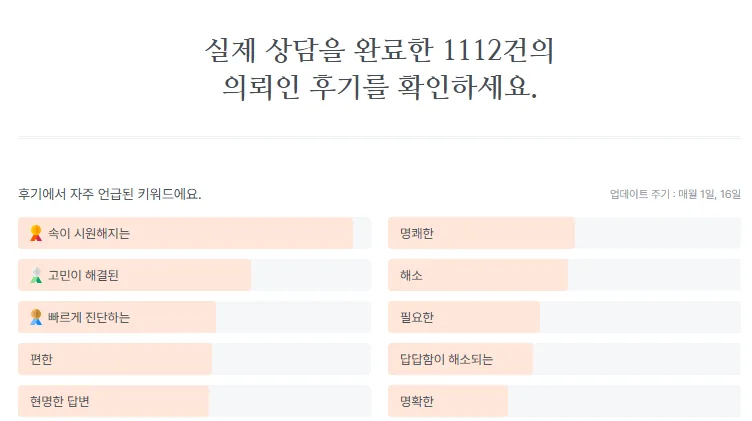 로톡 후기 화면: 로톡 후기 1,112건 · 자주 나온 말